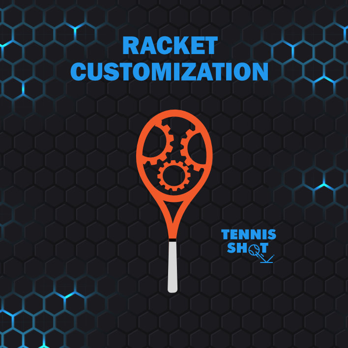 Racket Customization