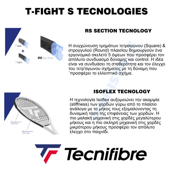 Tecnifibre TFight 300 S Ρακέτα Τέννις